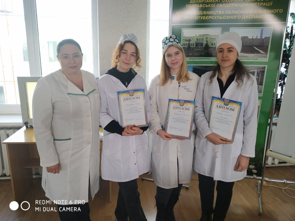 І етап Всеукраїнської олімпіади з навчальної дисципліни «Внутрішня медицина (фтизіатрія)